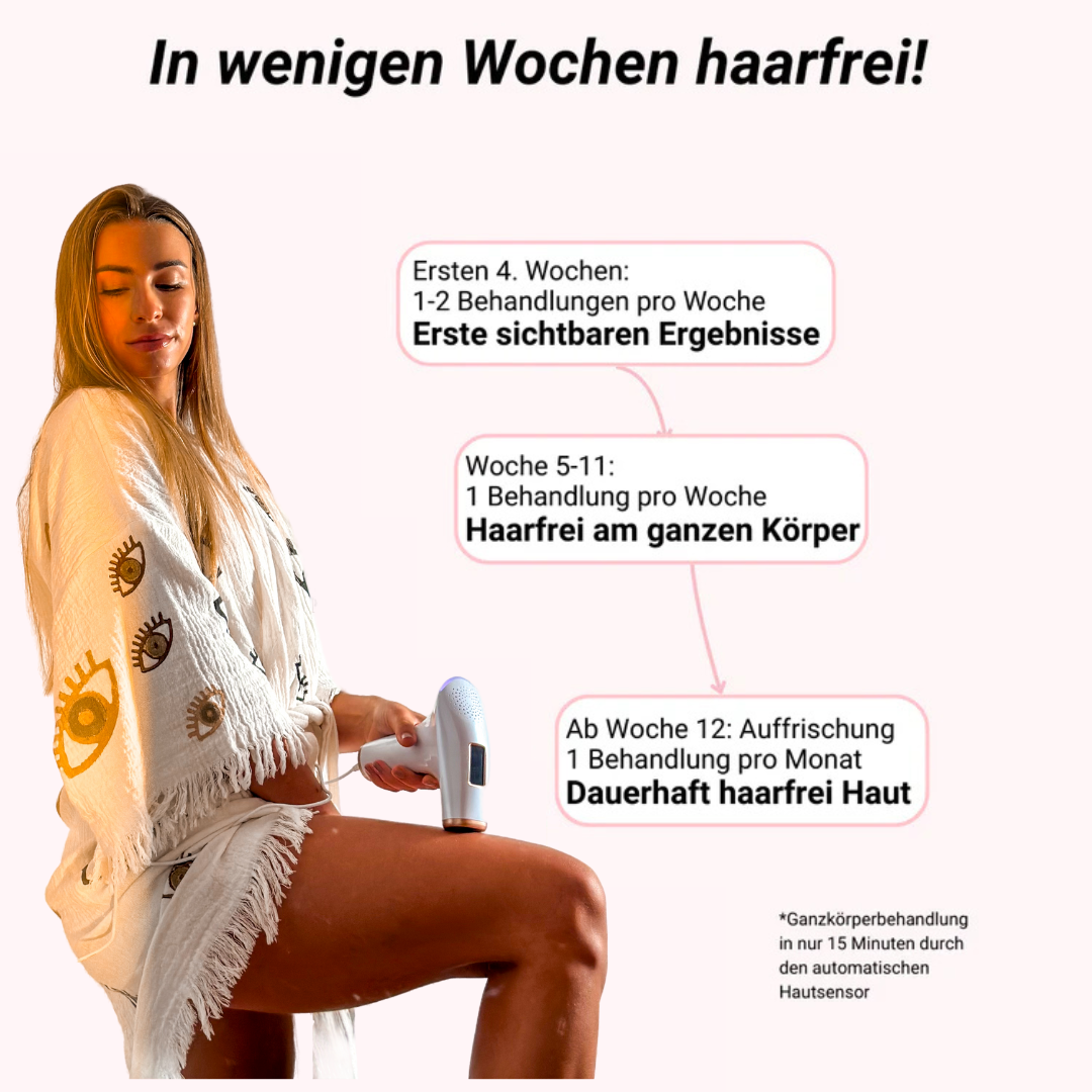 Removely IPL 3+ (Try & Buy)